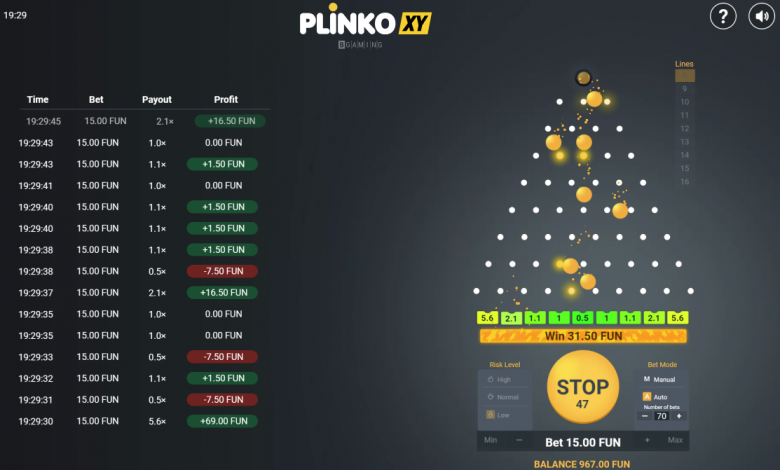 Top 19 Crypto Gambling Plinko Sites Alternative in 2024